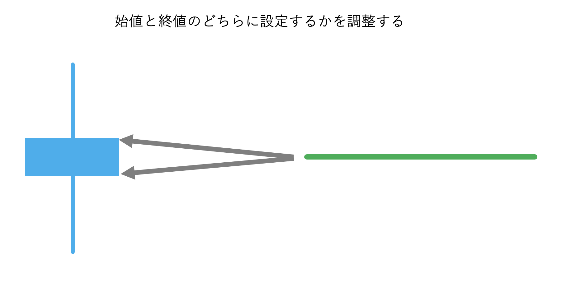 教科書の有効利用の仕方 理科と社会 New Treasureと体系数学を極める